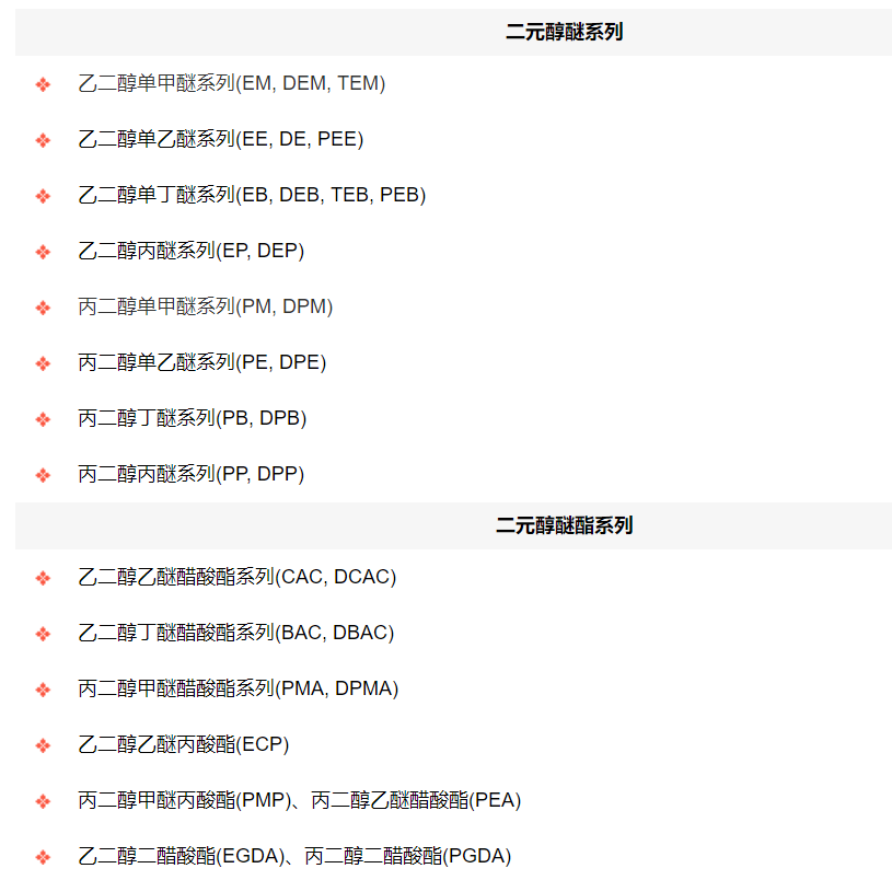 醇醚溶劑產(chǎn)品資料.png 醇醚溶劑產(chǎn)品資料.png